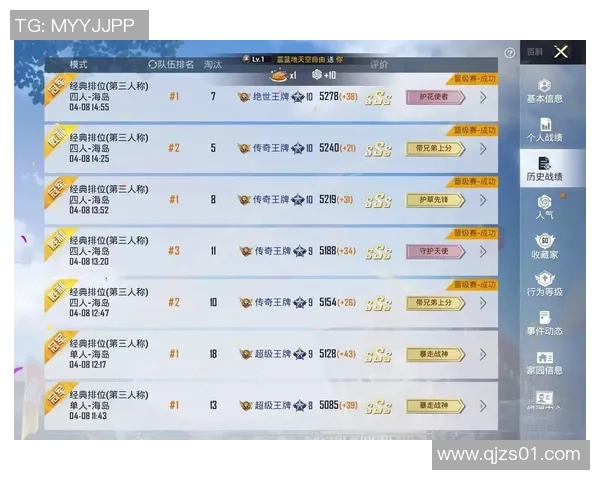 权威发布：和平精英节奏实力榜单